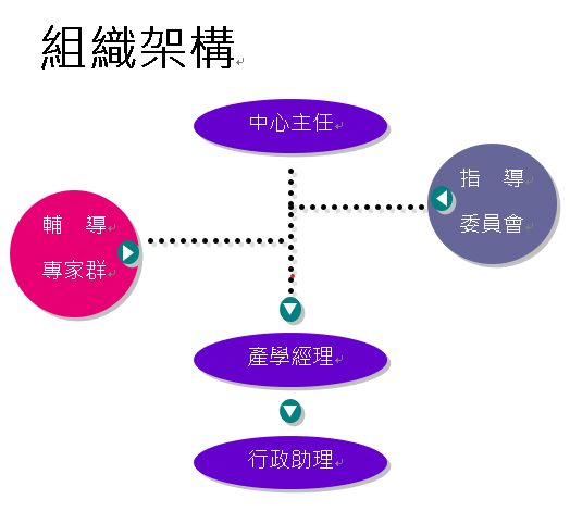 Picture description